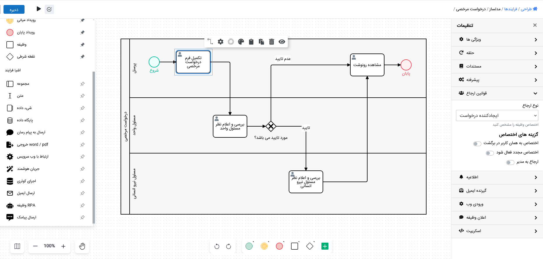 قوانین ارجاع